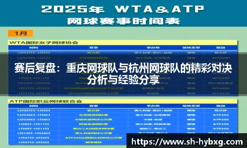 赛后复盘：重庆网球队与杭州网球队的精彩对决分析与经验分享