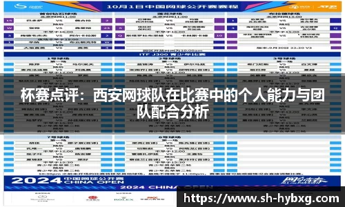 杯赛点评：西安网球队在比赛中的个人能力与团队配合分析