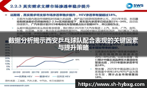 数据分析揭示西安乒乓球队配合表现的关键因素与提升策略