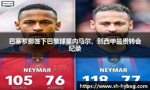 巴塞罗那签下巴黎球星内马尔，创西甲最贵转会纪录