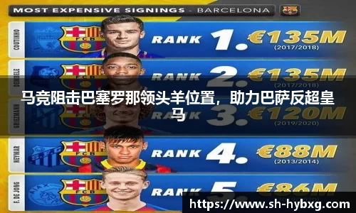 马竞阻击巴塞罗那领头羊位置，助力巴萨反超皇马