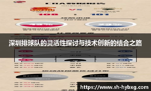 深圳排球队的灵活性探讨与技术创新的结合之路