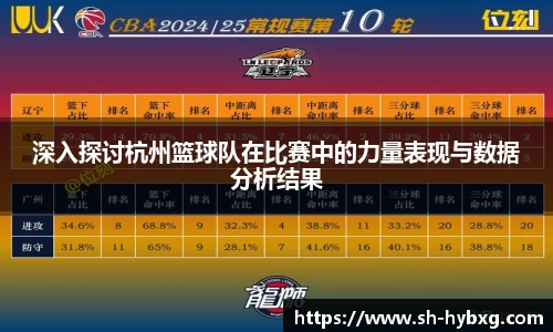 深入探讨杭州篮球队在比赛中的力量表现与数据分析结果