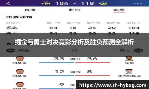 掘金与勇士对决竞彩分析及胜负预测全解析