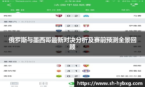 俄罗斯与墨西哥最新对决分析及赛前预测全景回顾