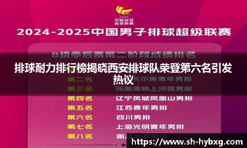 排球耐力排行榜揭晓西安排球队荣登第六名引发热议